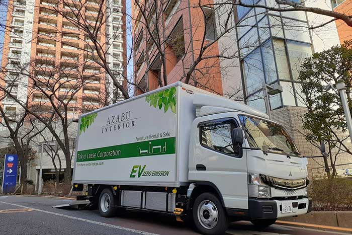 Why Furniture Rental? 